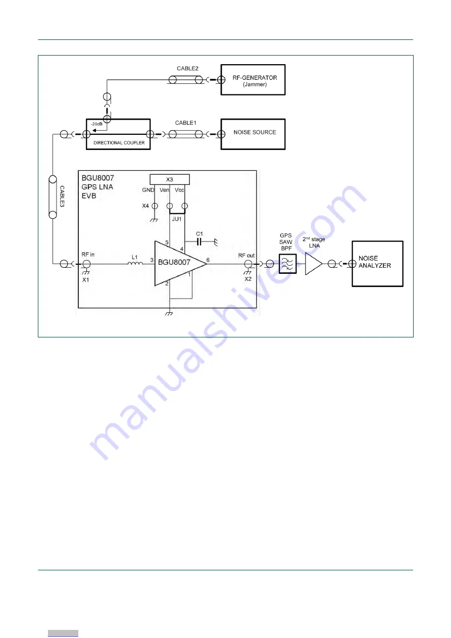 NXP Semiconductors BGU8007 GPS LNA EVB Скачать руководство пользователя страница 12