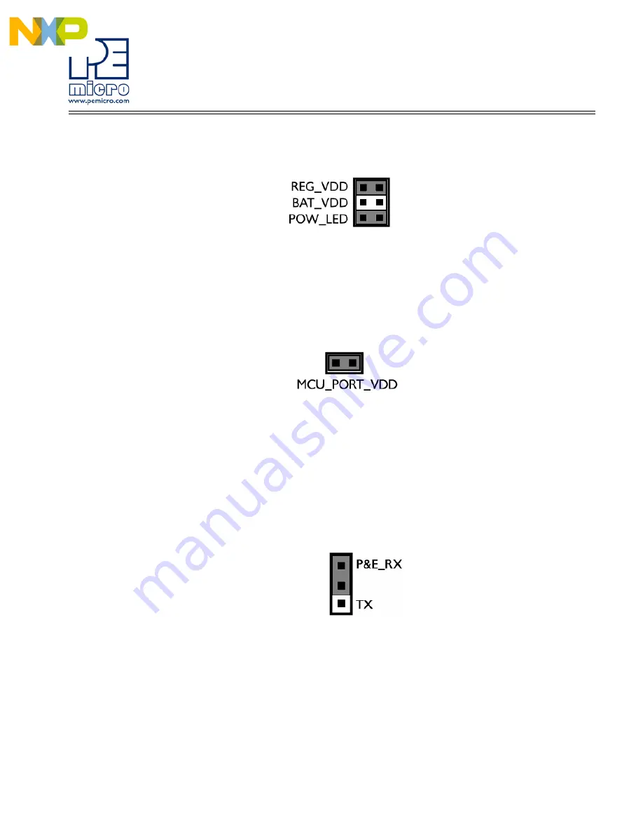 NXP Semiconductors DEMOEM User Manual Download Page 29