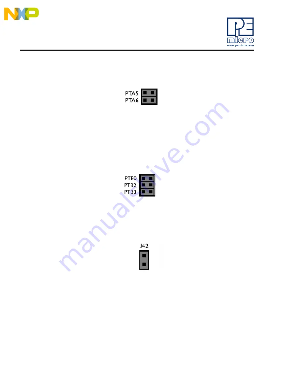 NXP Semiconductors DEMOEM User Manual Download Page 32