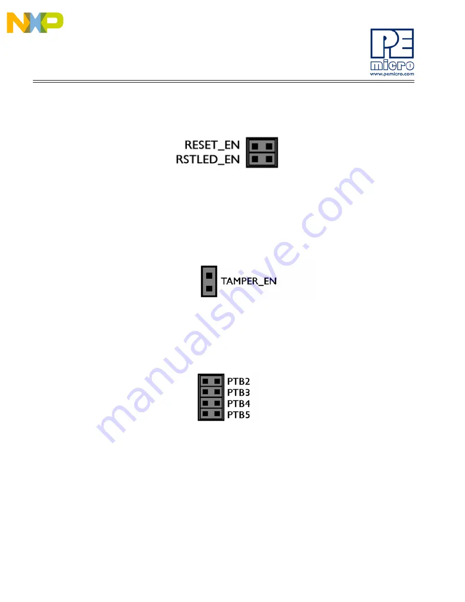 NXP Semiconductors DEMOEM User Manual Download Page 36