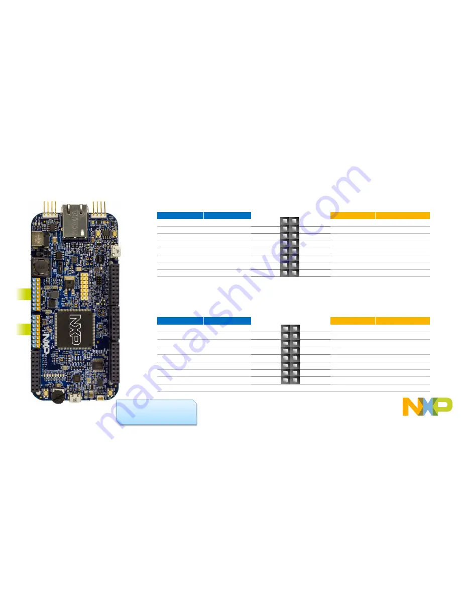 NXP Semiconductors DEVKIT-MPC5748G Скачать руководство пользователя страница 10