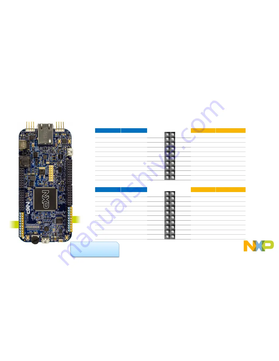 NXP Semiconductors DEVKIT-MPC5748G Quick Start Manual Download Page 11