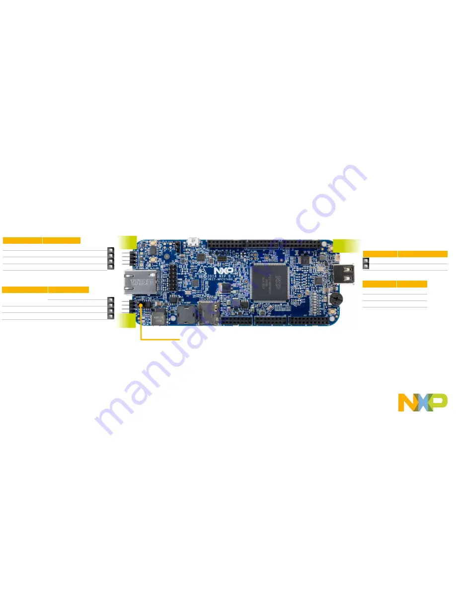 NXP Semiconductors DEVKIT-MPC5748G Скачать руководство пользователя страница 13