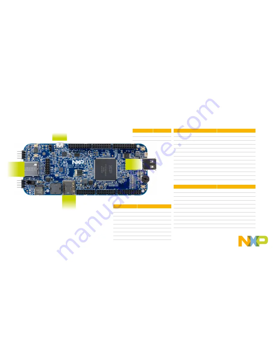 NXP Semiconductors DEVKIT-MPC5748G Quick Start Manual Download Page 14