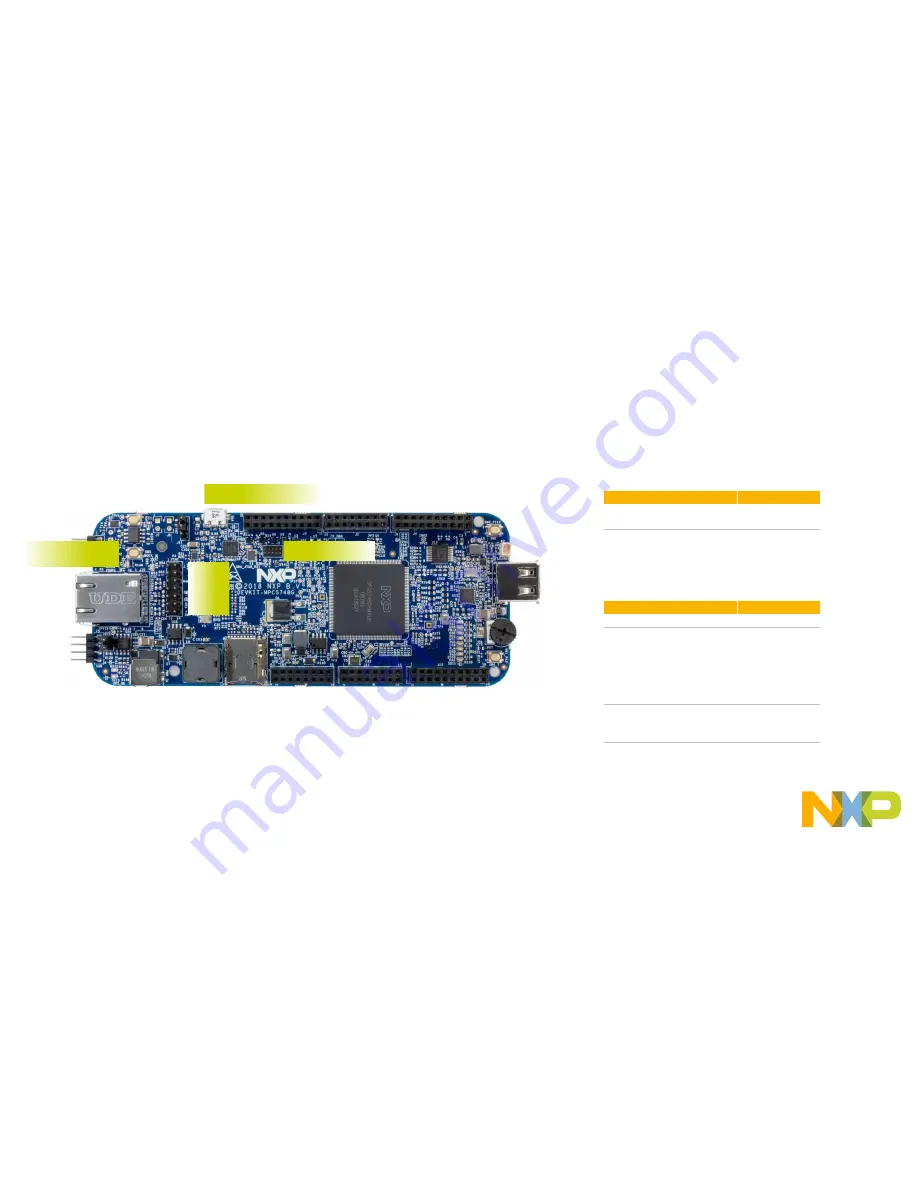 NXP Semiconductors DEVKIT-MPC5748G Quick Start Manual Download Page 16