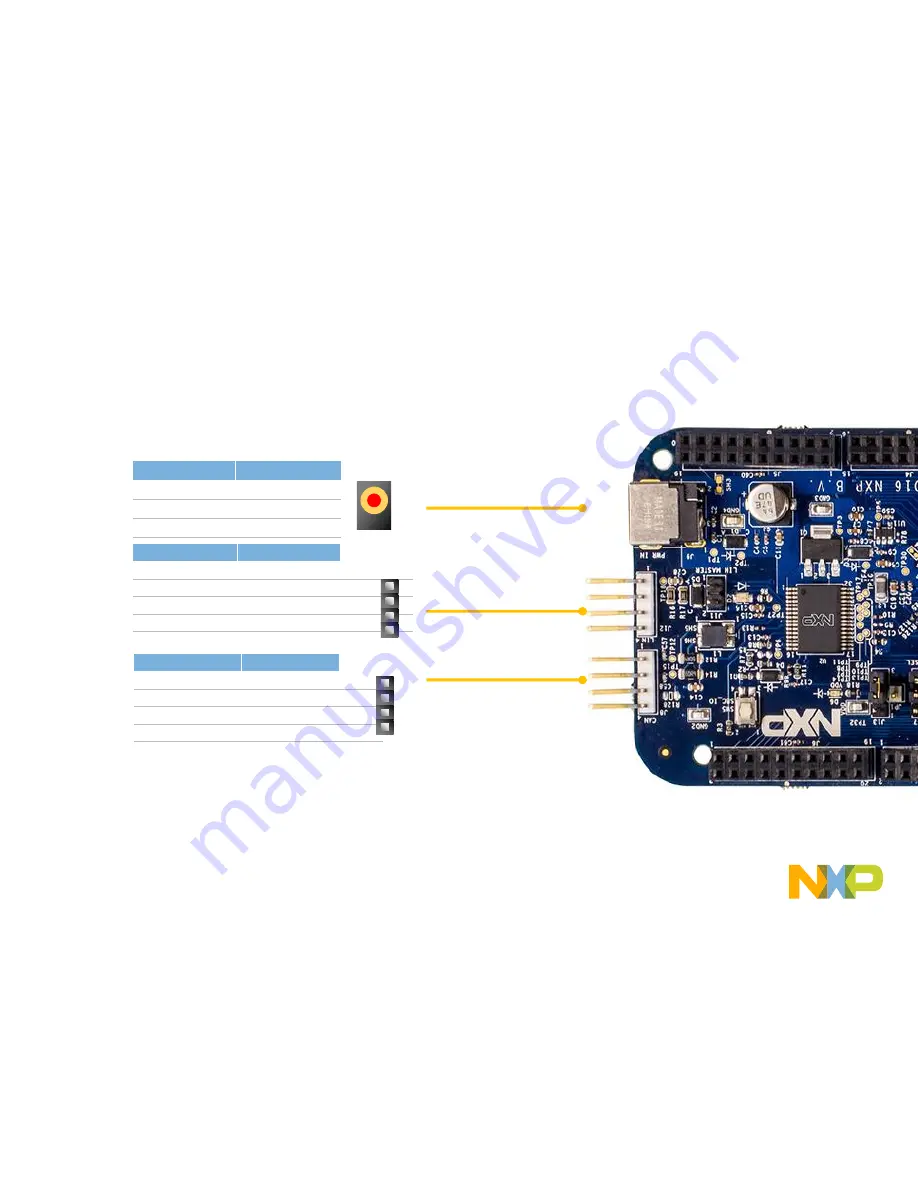 NXP Semiconductors DEVKIT-S12G128 Скачать руководство пользователя страница 3