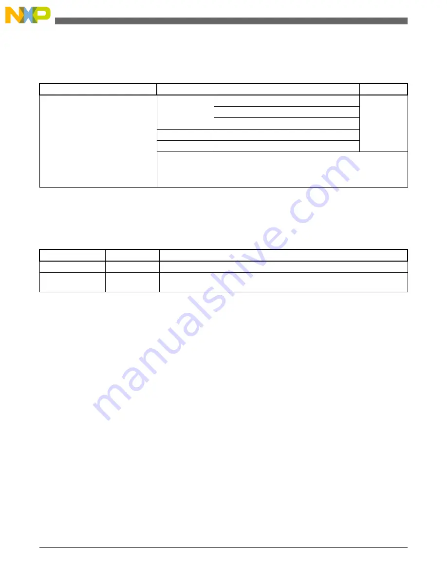 NXP Semiconductors DSP56800E User Manual Download Page 26