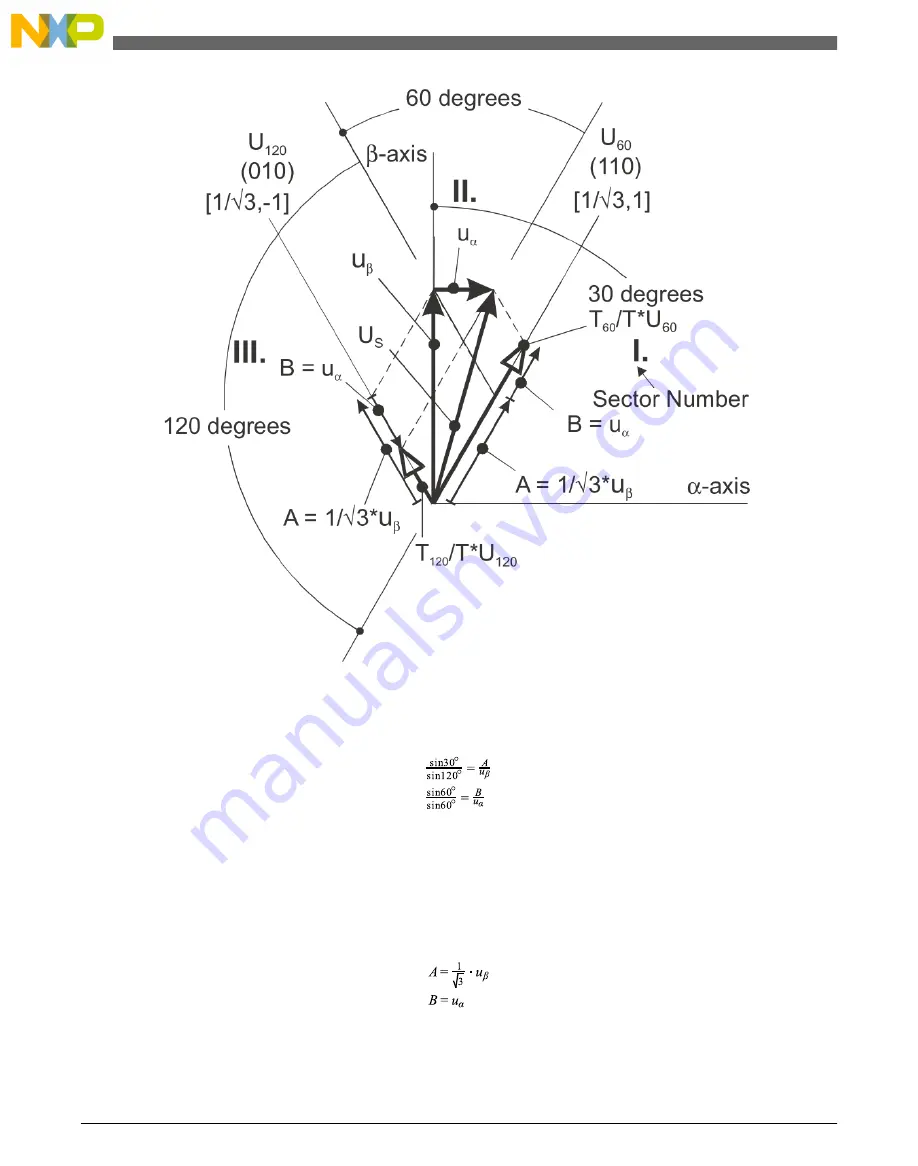 NXP Semiconductors DSP56800E User Manual Download Page 44