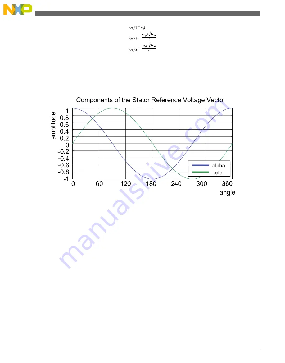 NXP Semiconductors DSP56800E Скачать руководство пользователя страница 46