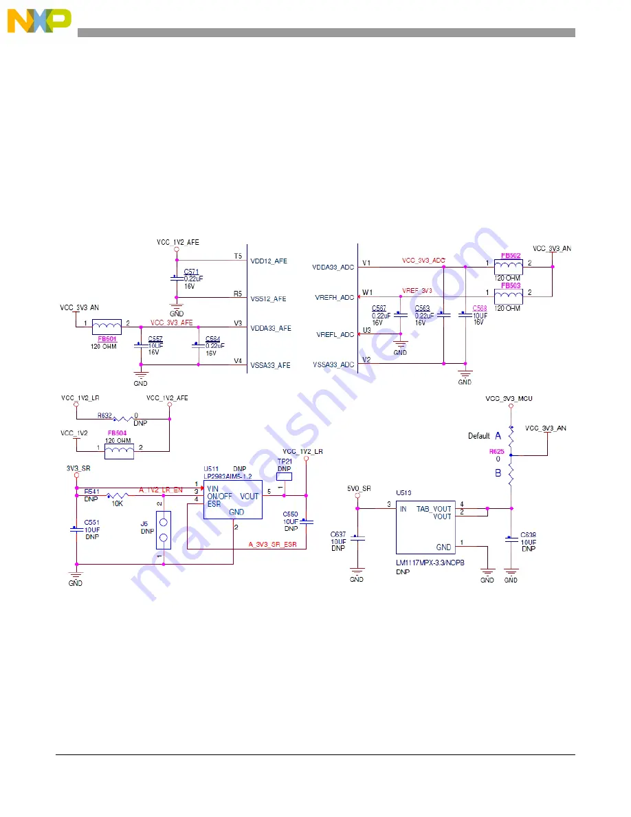 NXP Semiconductors EVB-VF522R3 Скачать руководство пользователя страница 9