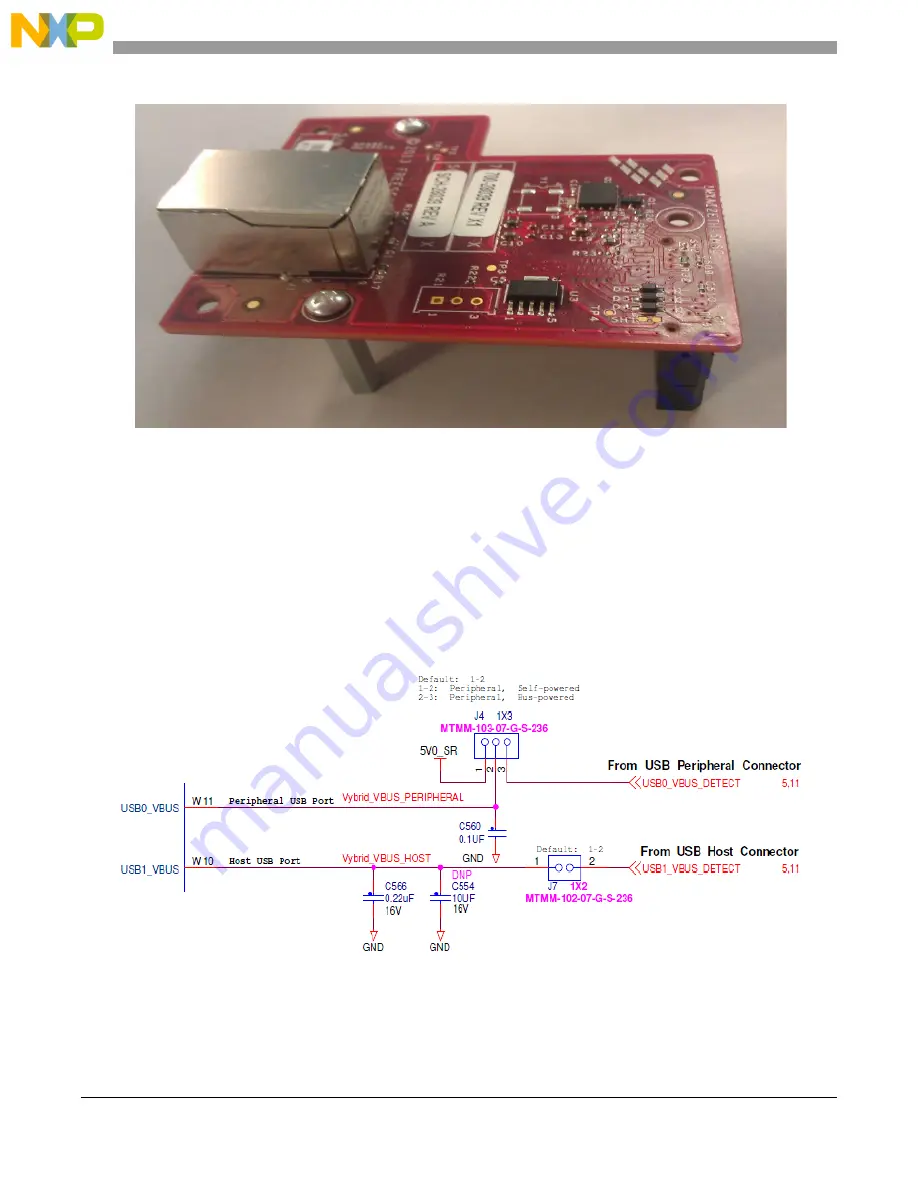 NXP Semiconductors EVB-VF522R3 Скачать руководство пользователя страница 21