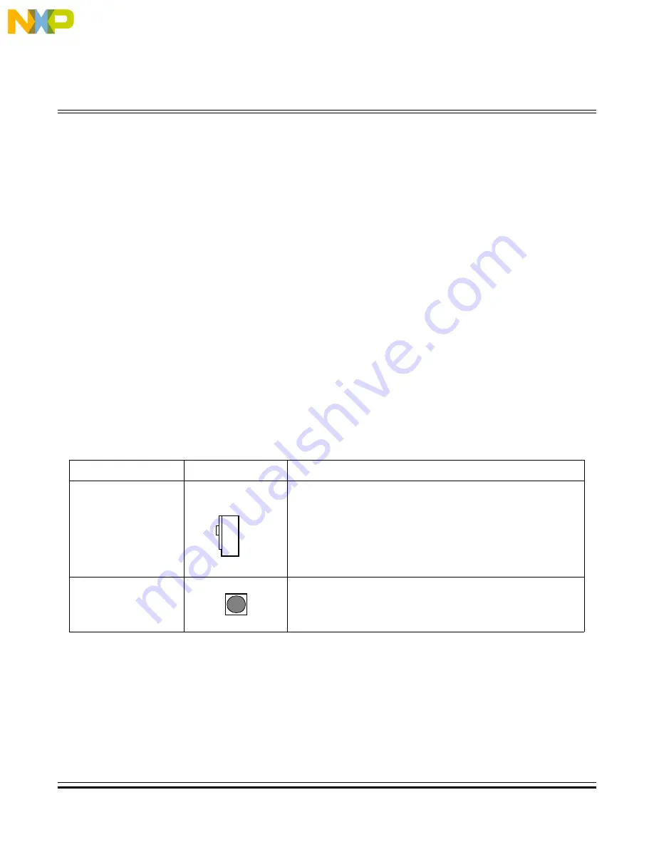 NXP Semiconductors EVB912UF32 User Manual Download Page 13