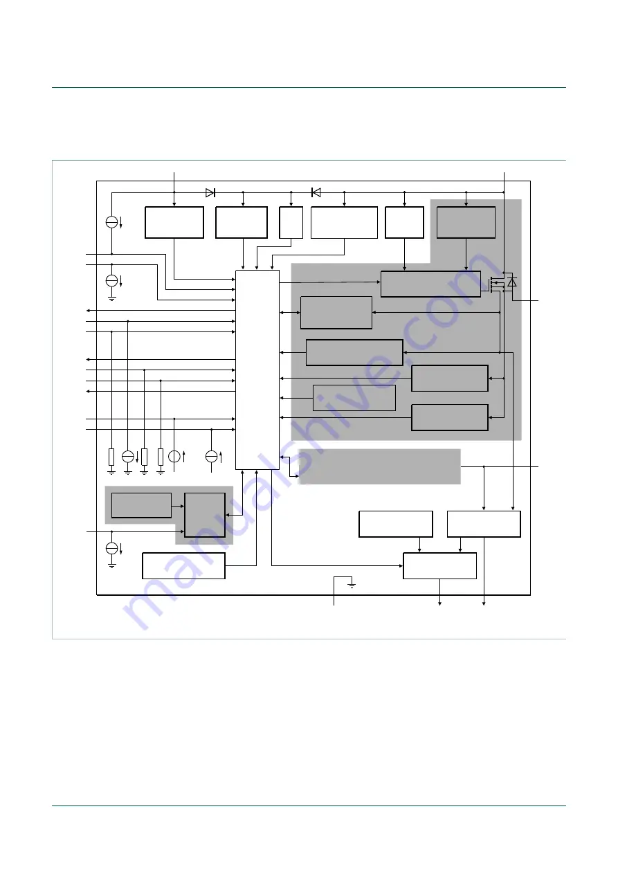 NXP Semiconductors FRDM-24XSMBEVB User Manual Download Page 7