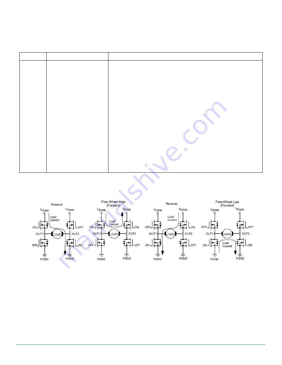 NXP Semiconductors FRDM-HB2000-EVM User Manual Download Page 6