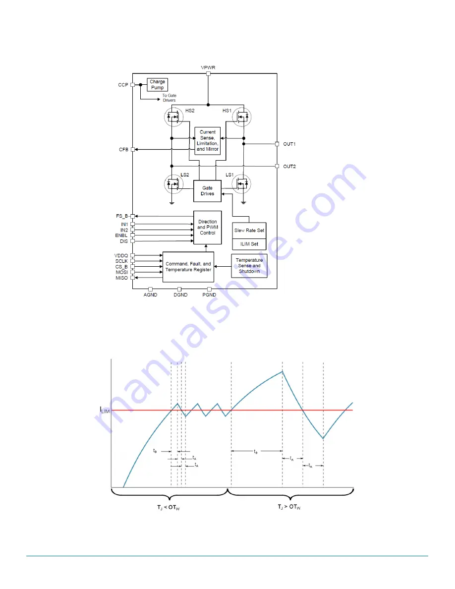 NXP Semiconductors FRDM-HB2000-EVM Скачать руководство пользователя страница 7