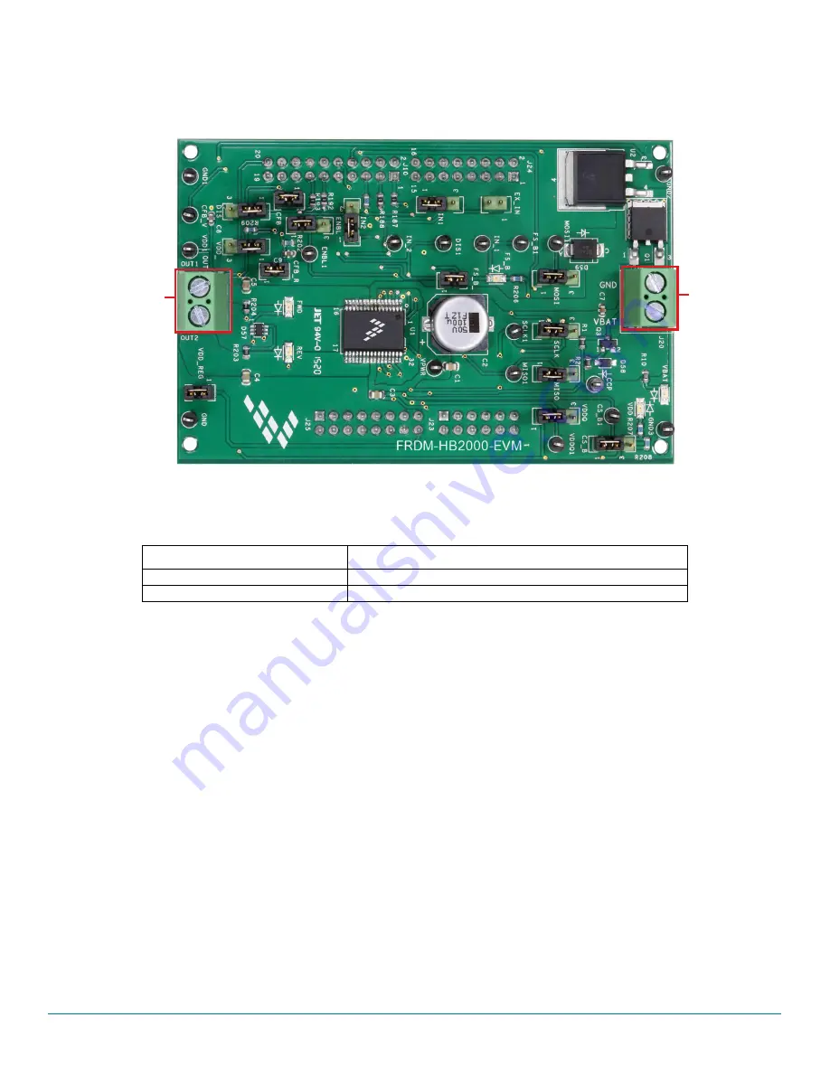 NXP Semiconductors FRDM-HB2000-EVM Скачать руководство пользователя страница 13