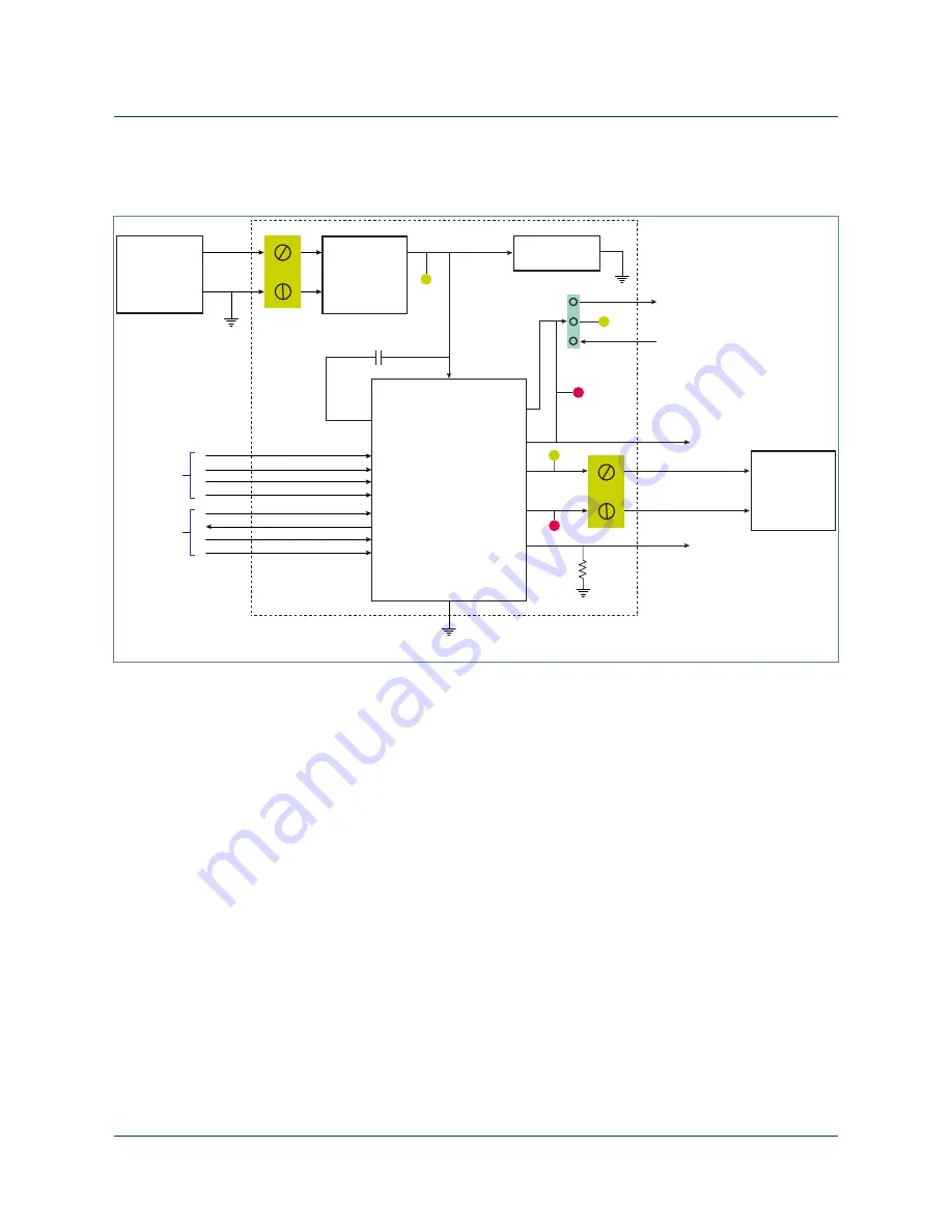 NXP Semiconductors FRDM-HB2000FEVM User Manual Download Page 5