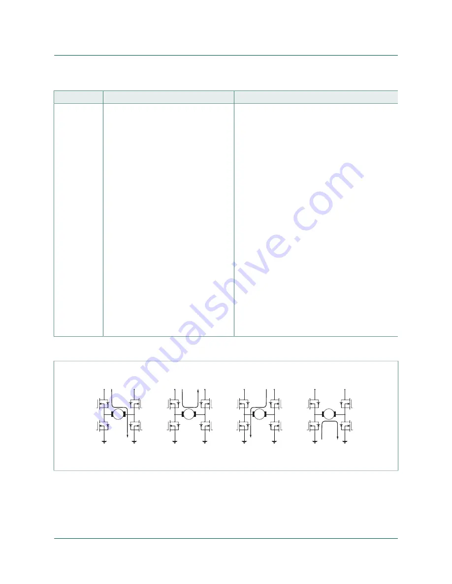 NXP Semiconductors FRDM-HB2000FEVM User Manual Download Page 6