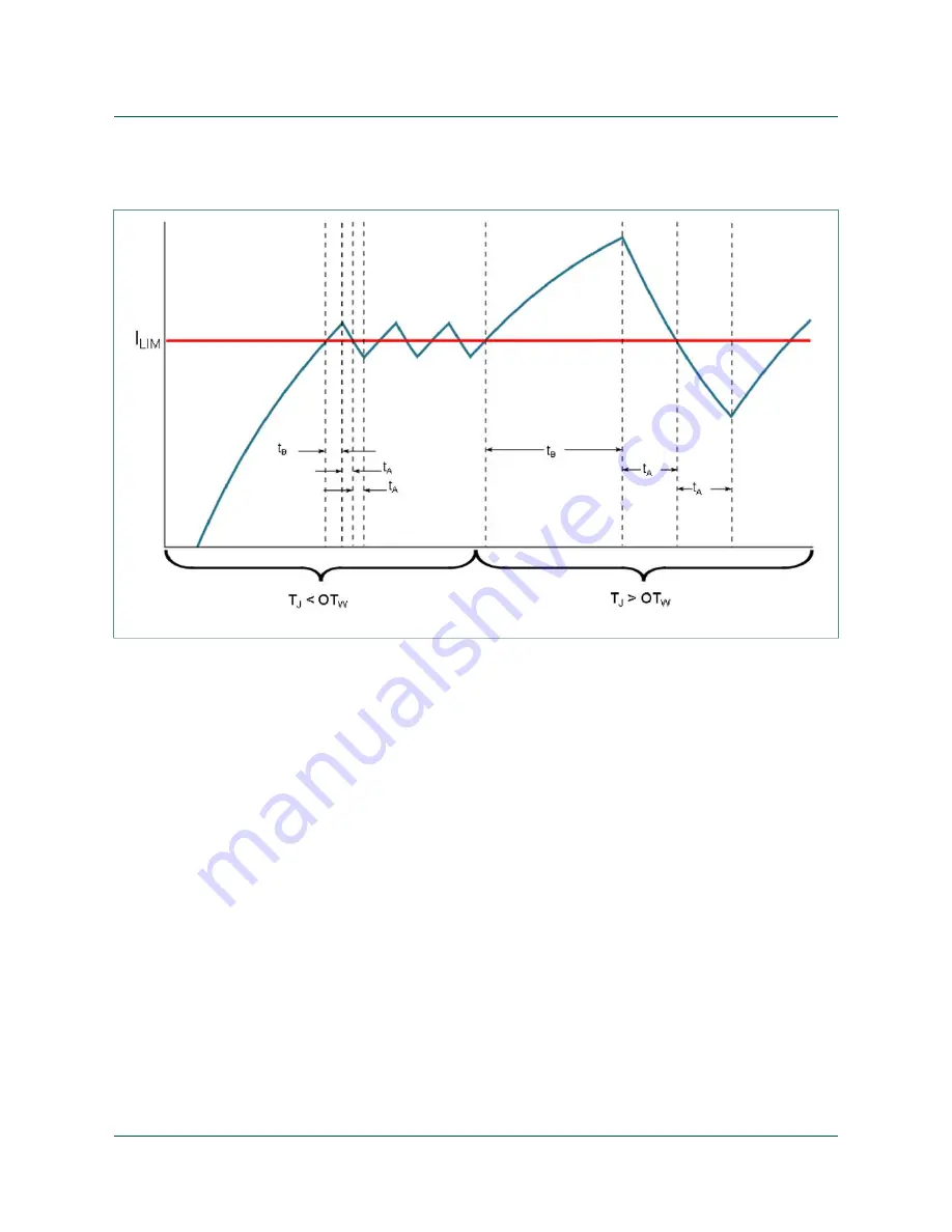 NXP Semiconductors FRDM-HB2000FEVM User Manual Download Page 8