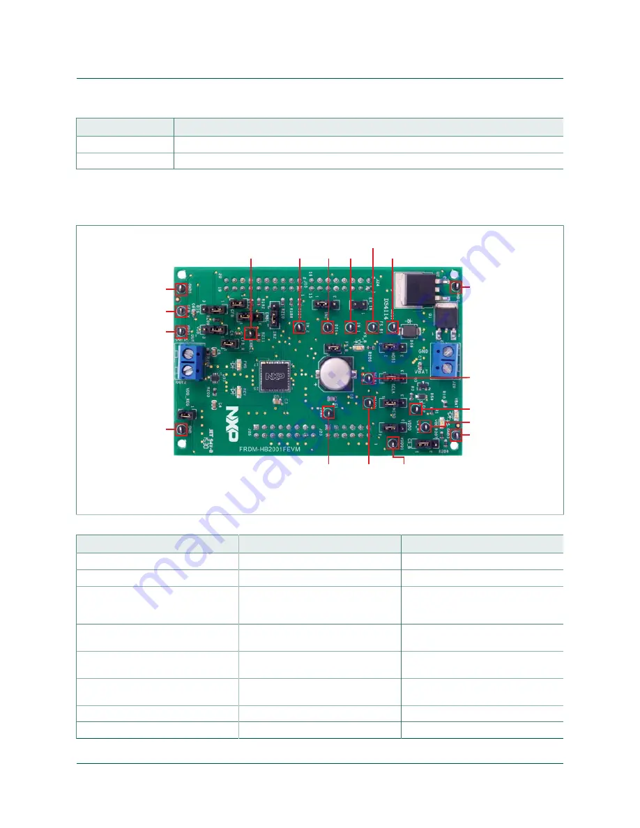 NXP Semiconductors FRDM-HB2001FEVM Скачать руководство пользователя страница 13