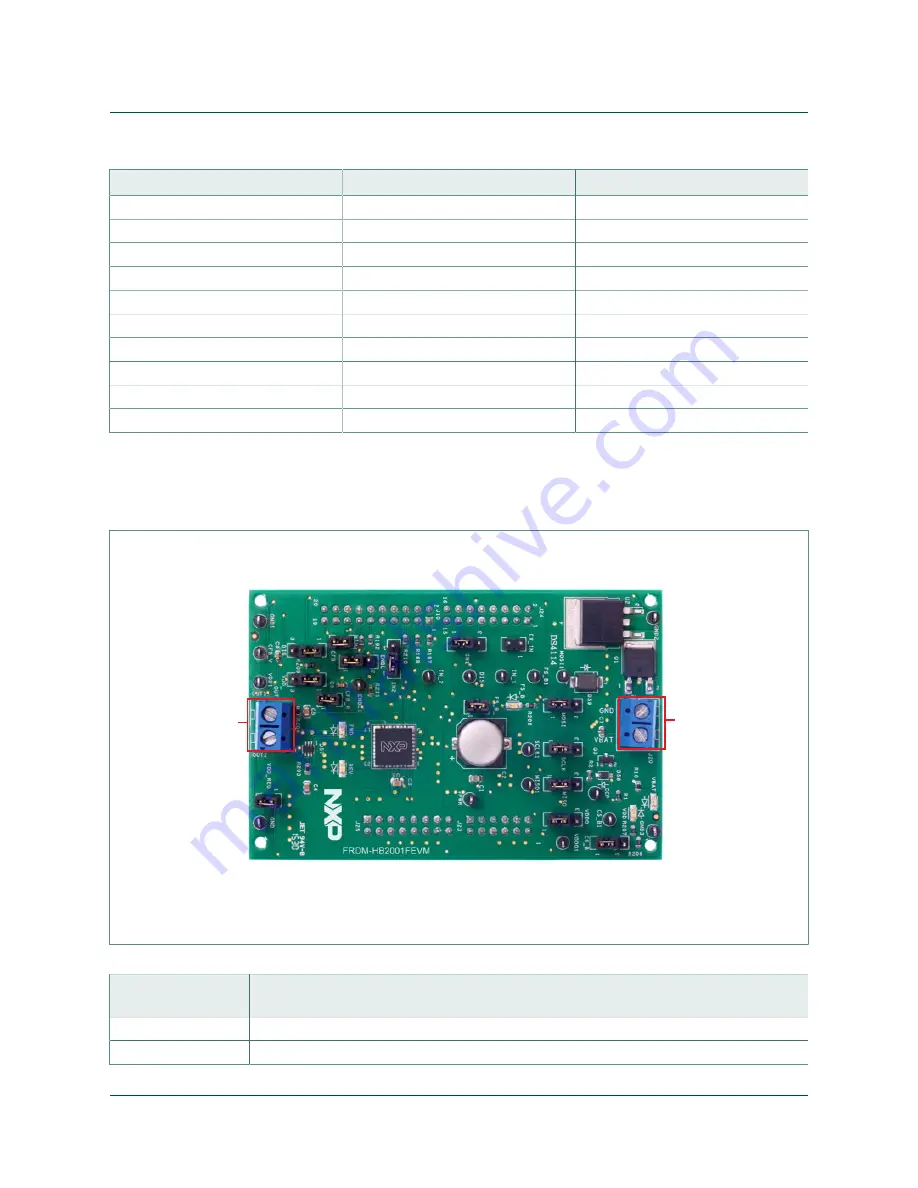 NXP Semiconductors FRDM-HB2001FEVM Скачать руководство пользователя страница 14