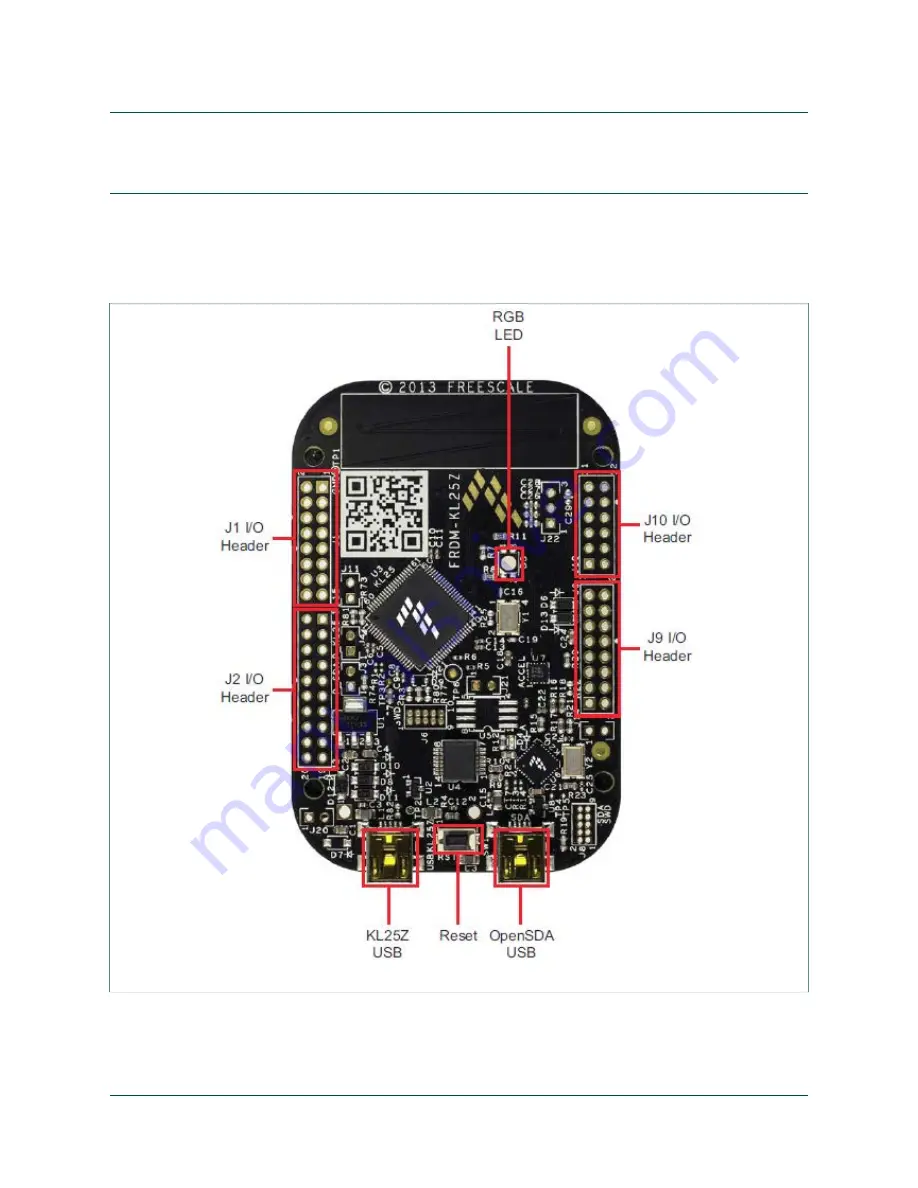 NXP Semiconductors FRDM-HB2001FEVM User Manual Download Page 15