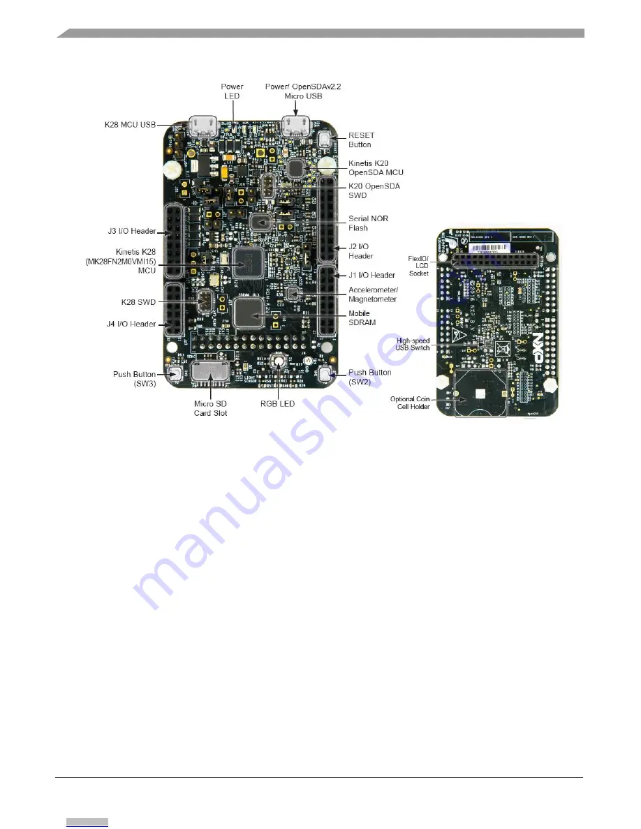 NXP Semiconductors FRDM-K28F Скачать руководство пользователя страница 4