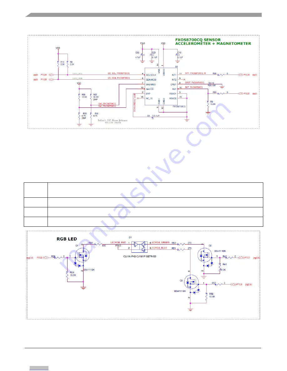 NXP Semiconductors FRDM-K28F Скачать руководство пользователя страница 14