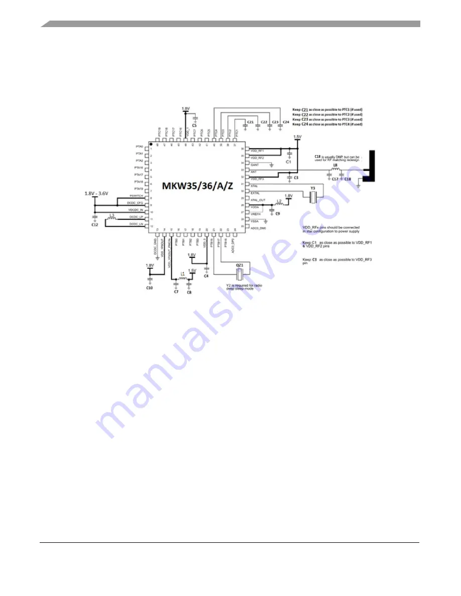 NXP Semiconductors FRDM-KW36 Скачать руководство пользователя страница 6