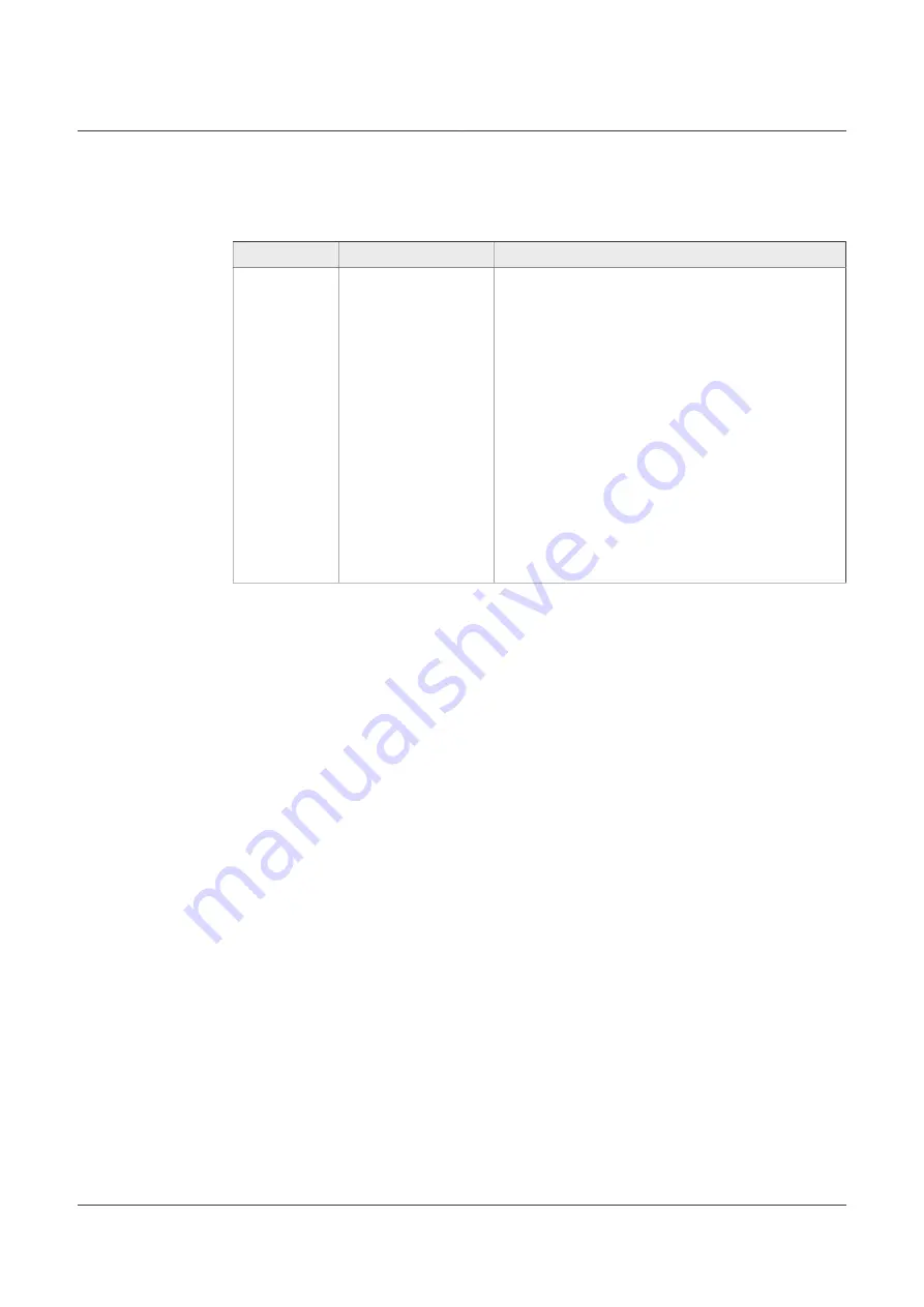 NXP Semiconductors FRDMGD3160XM3EVM User Manual Download Page 7