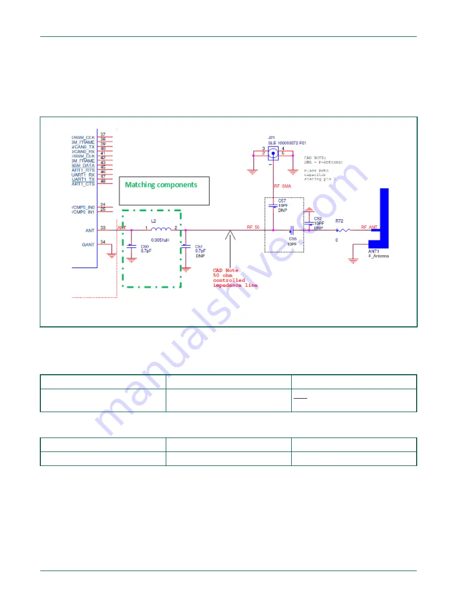 NXP Semiconductors FRDMKW36UG User Manual Download Page 8