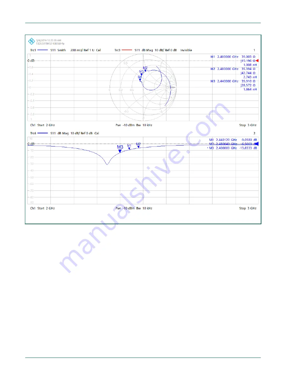 NXP Semiconductors FRDMKW36UG User Manual Download Page 9