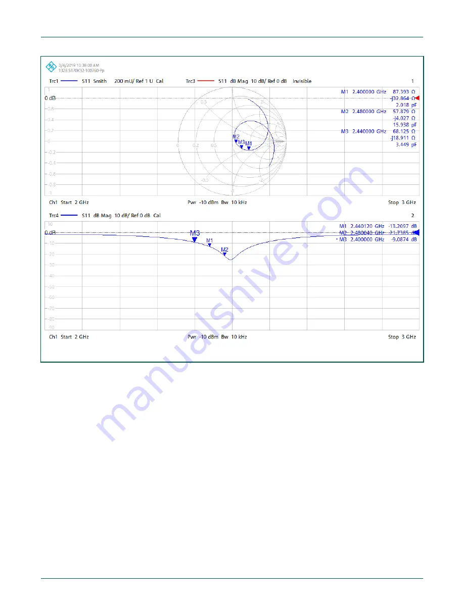 NXP Semiconductors FRDMKW36UG User Manual Download Page 10