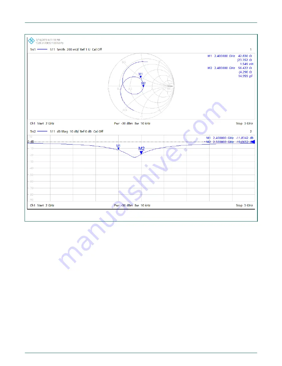 NXP Semiconductors FRDMKW36UG User Manual Download Page 11