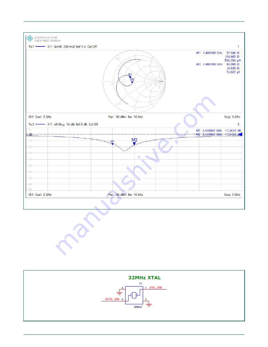 NXP Semiconductors FRDMKW36UG User Manual Download Page 12