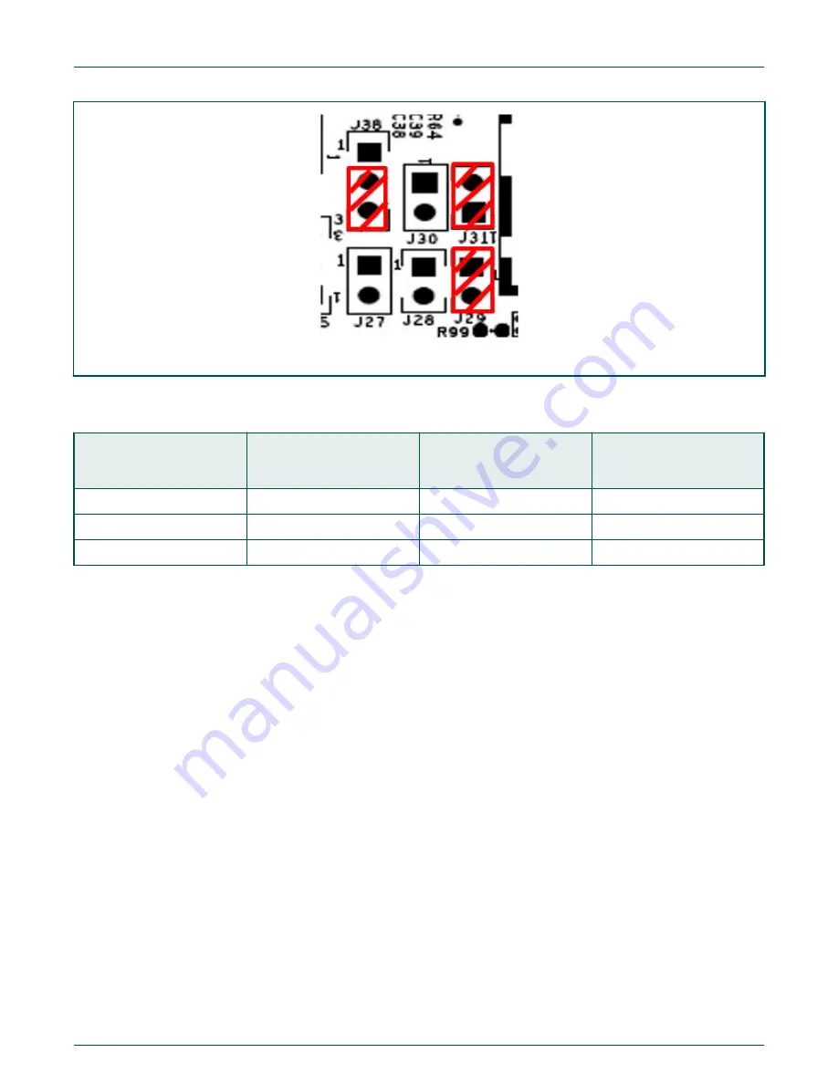 NXP Semiconductors FRDMKW36UG User Manual Download Page 15