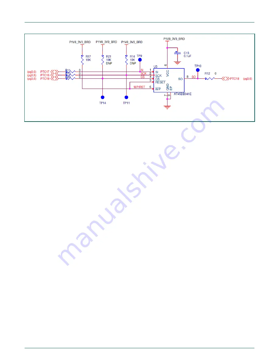 NXP Semiconductors FRDMKW36UG User Manual Download Page 16