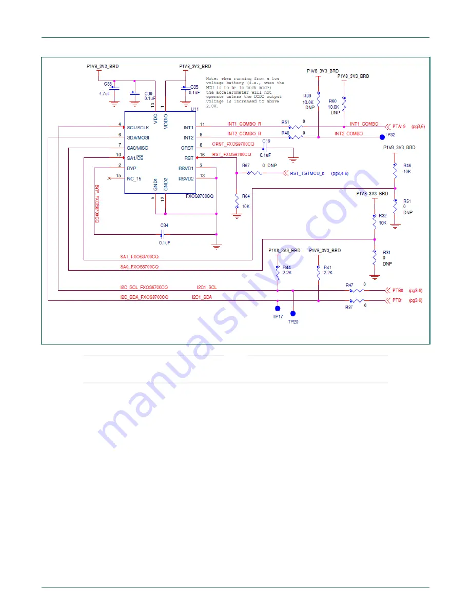 NXP Semiconductors FRDMKW36UG User Manual Download Page 17