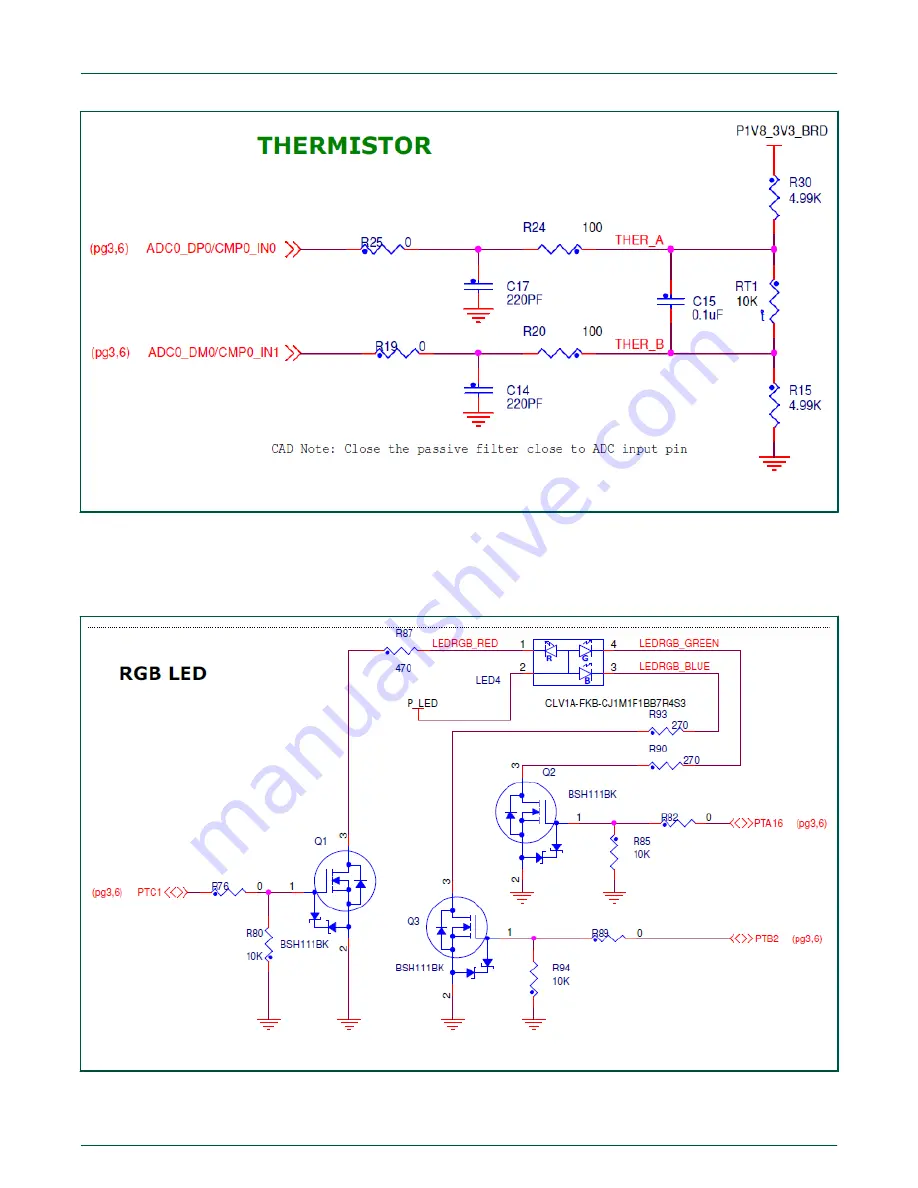 NXP Semiconductors FRDMKW36UG User Manual Download Page 18