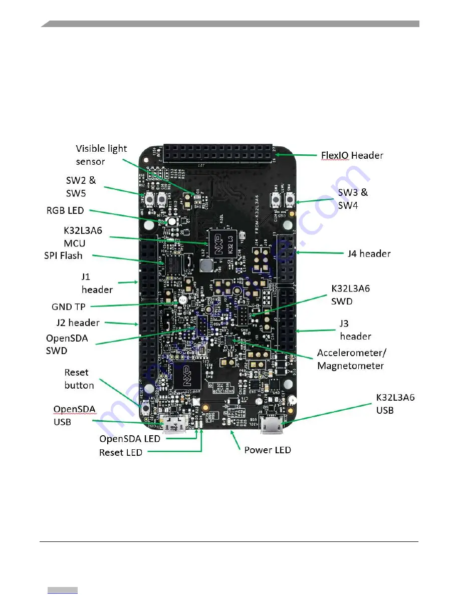 NXP Semiconductors Freedom FRDM-K32L3A6 Скачать руководство пользователя страница 4