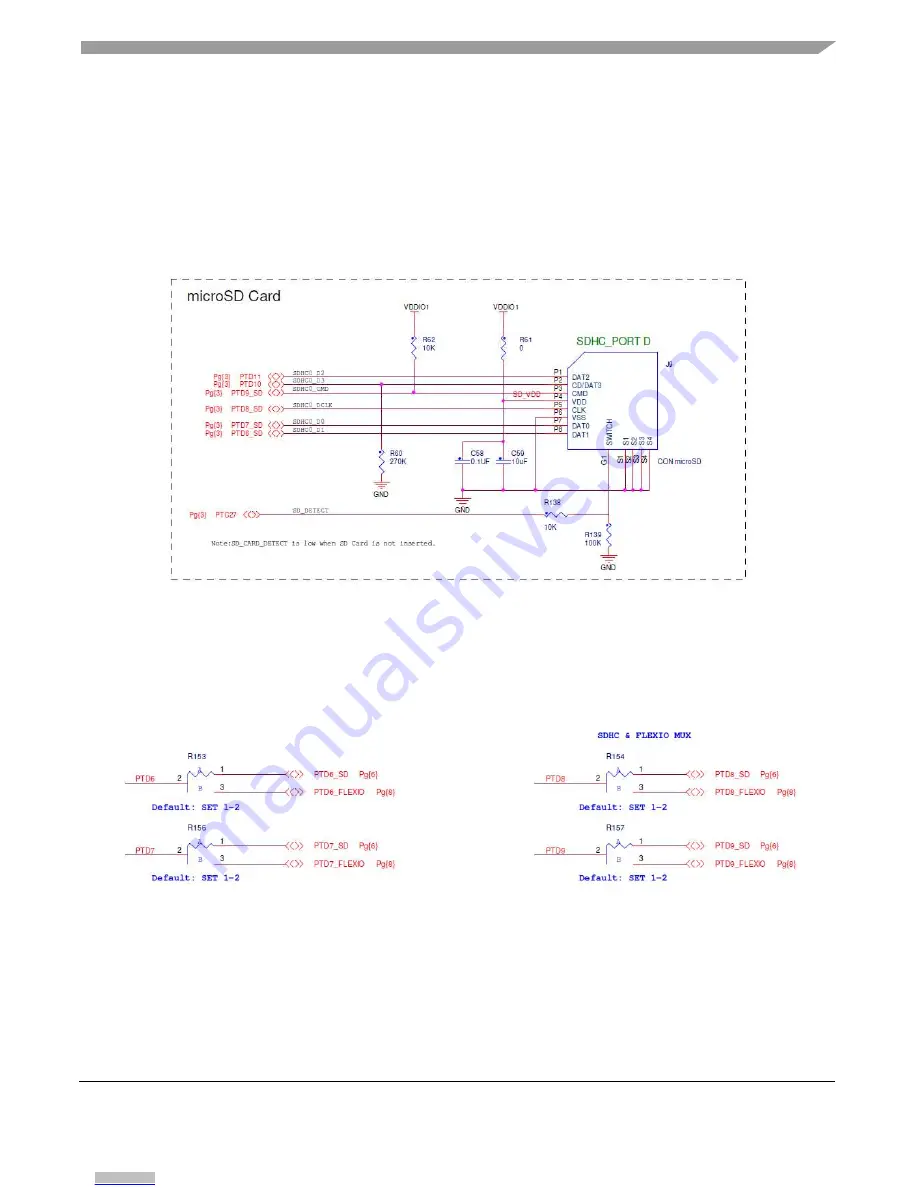 NXP Semiconductors Freedom FRDM-K32L3A6 Скачать руководство пользователя страница 9