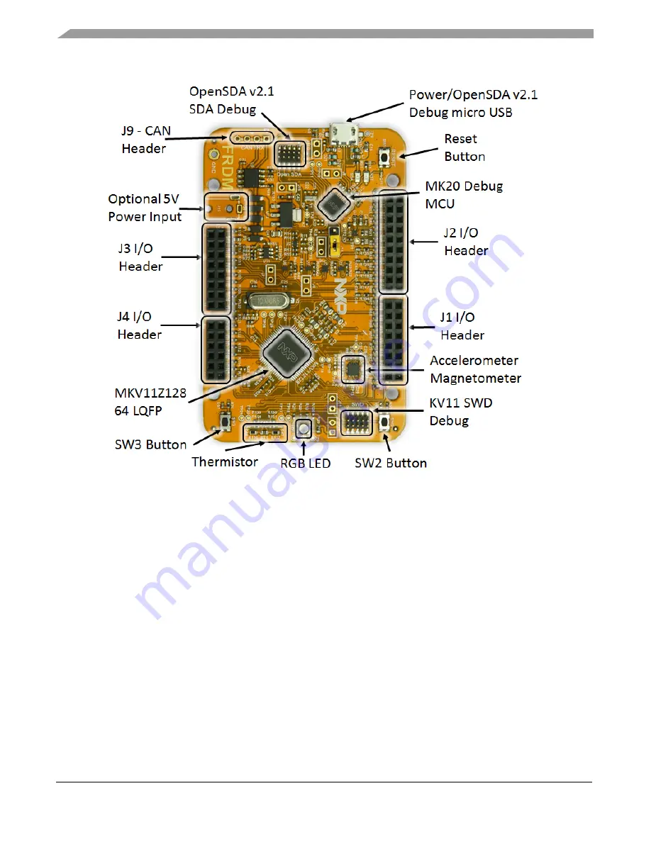 NXP Semiconductors Freedom FRDM-KV11Z Скачать руководство пользователя страница 4