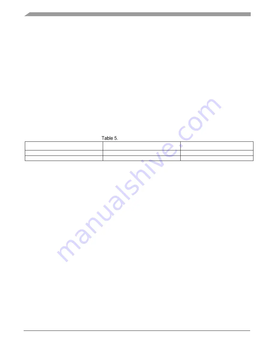 NXP Semiconductors Freedom FRDM-KV11Z User Manual Download Page 18