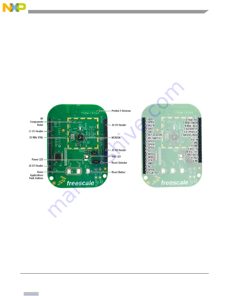 NXP Semiconductors Freescale FRDM-CR20A Скачать руководство пользователя страница 5