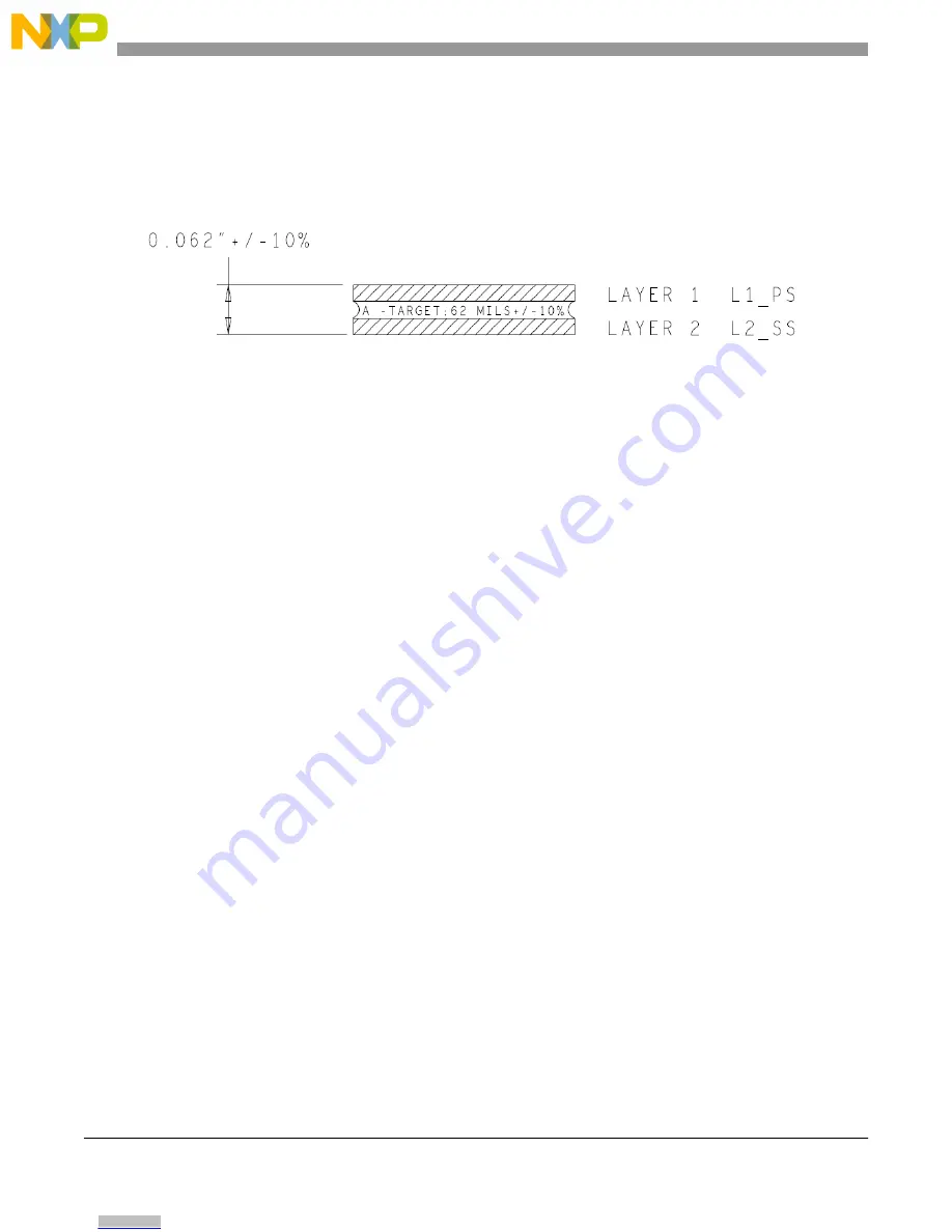 NXP Semiconductors Freescale FRDM-CR20A User Manual Download Page 22