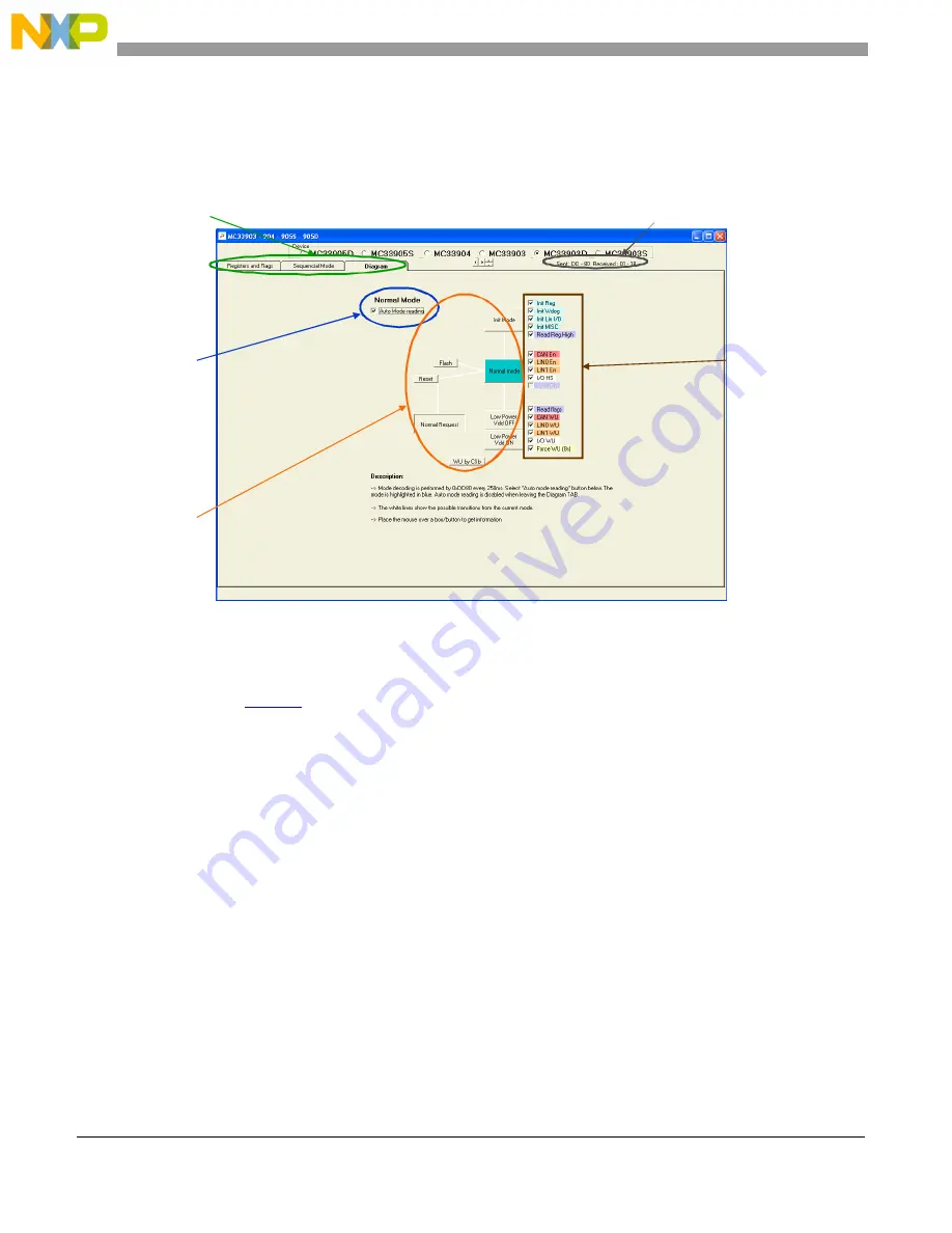 NXP Semiconductors Freescale KIT33905 User Manual Download Page 16