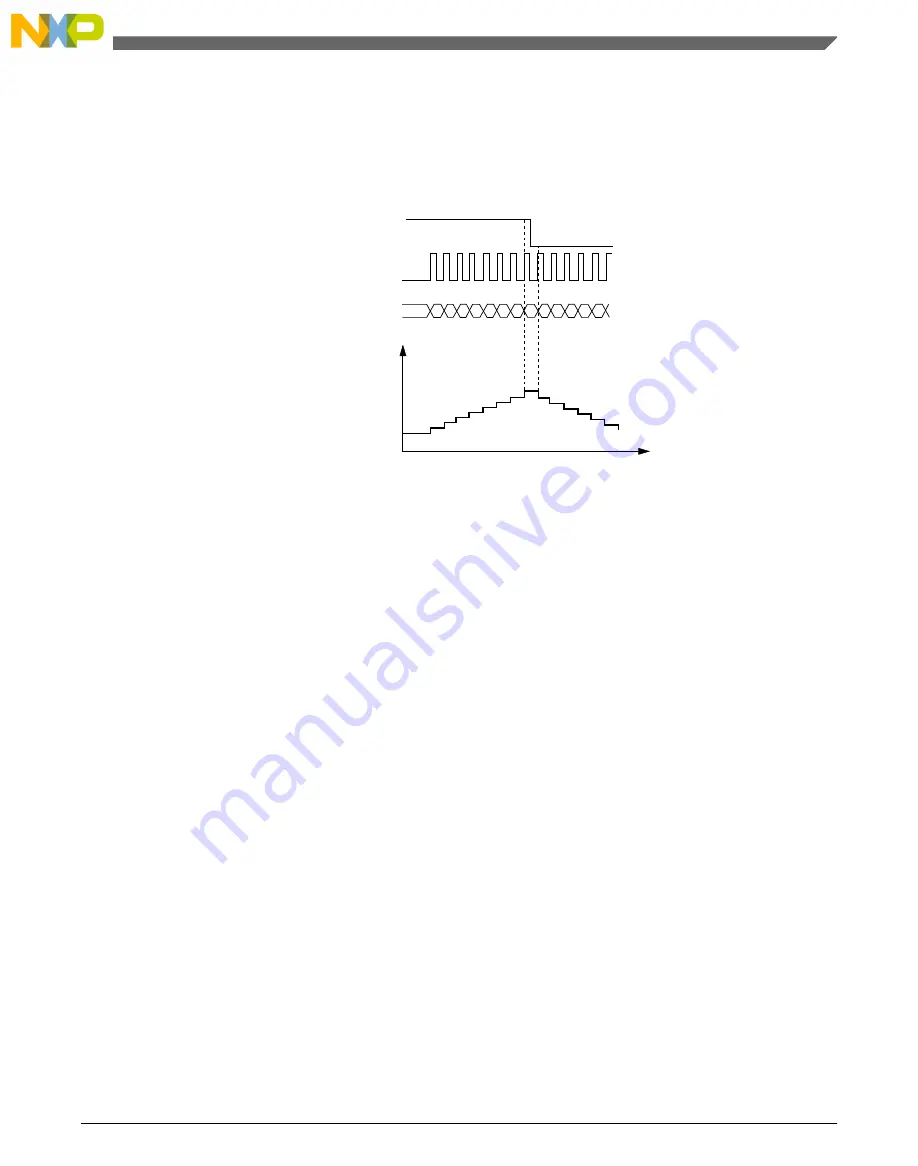 NXP Semiconductors freescale KV4 Series Reference Manual Download Page 1015