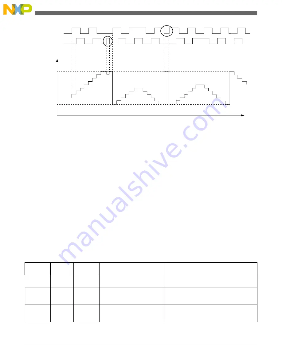 NXP Semiconductors freescale KV4 Series Reference Manual Download Page 1018