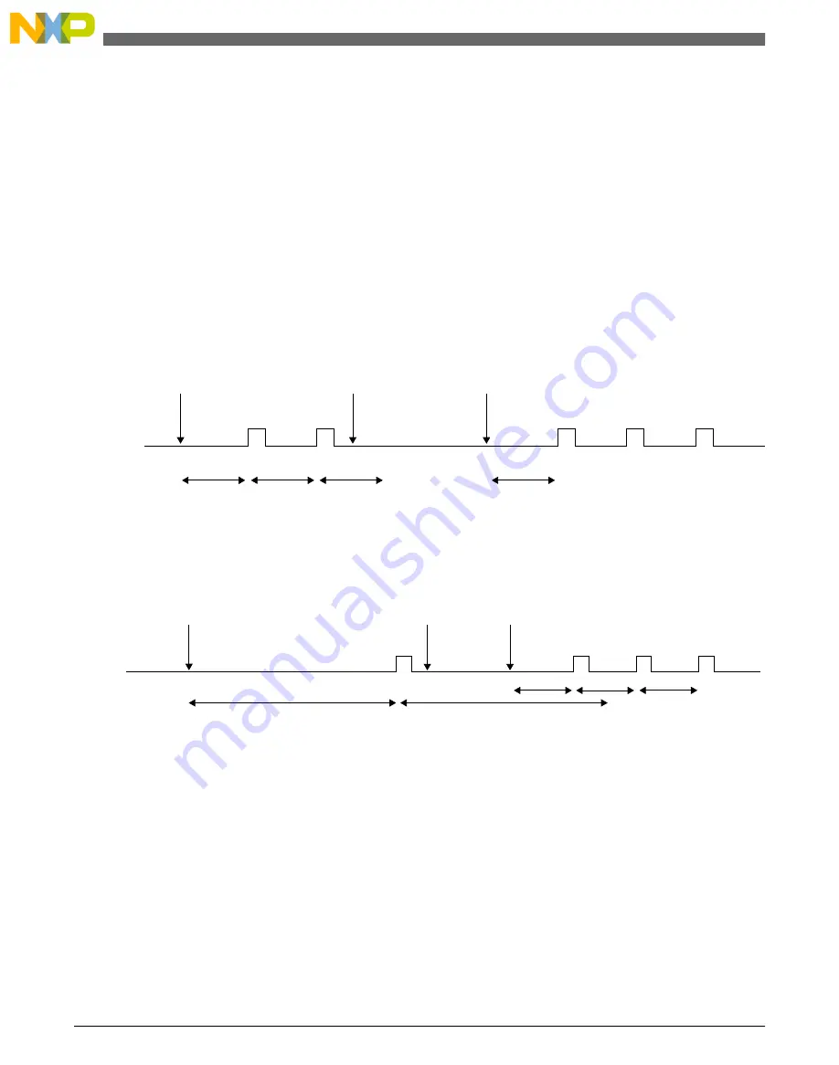 NXP Semiconductors freescale KV4 Series Reference Manual Download Page 1034