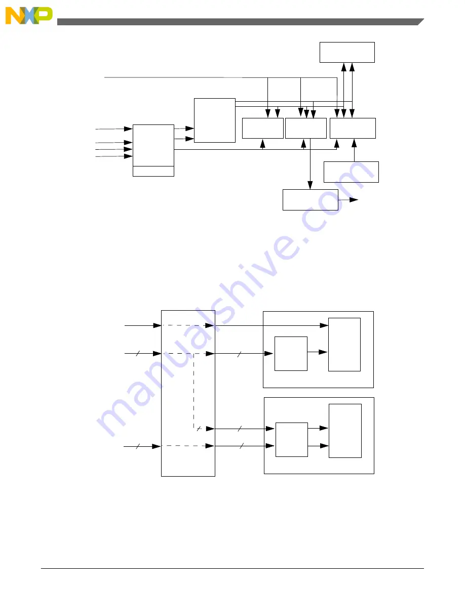 NXP Semiconductors freescale KV4 Series Reference Manual Download Page 1041